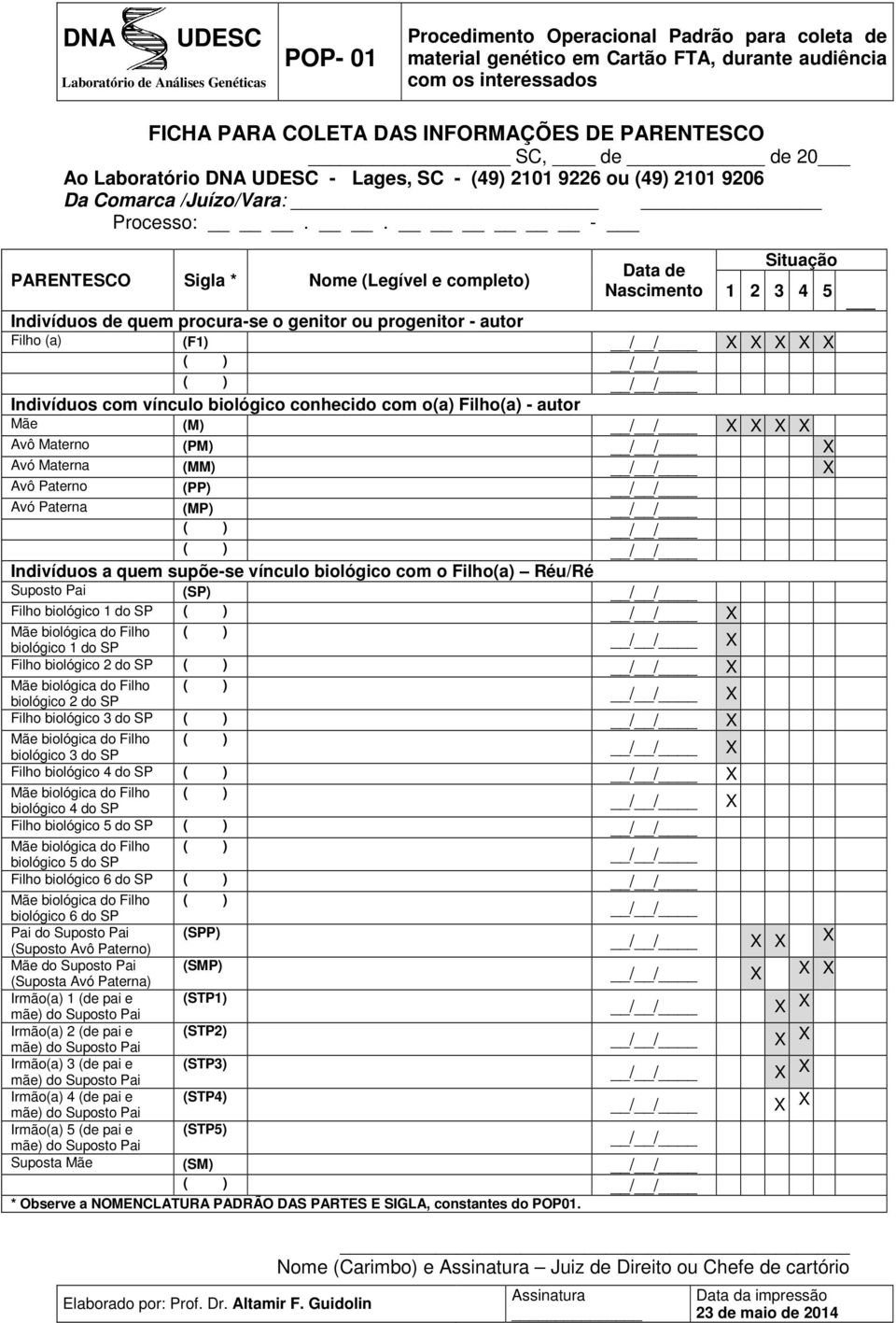 Indivíduos com vínculo biológico conhecido com o(a) Filho(a) - autor Mãe (M) / / X X X X Avô Materno (PM) / / X Avó Materna (MM) / / X Avô Paterno (PP) / / Avó Paterna (MP) / / ( ) / / ( ) / /