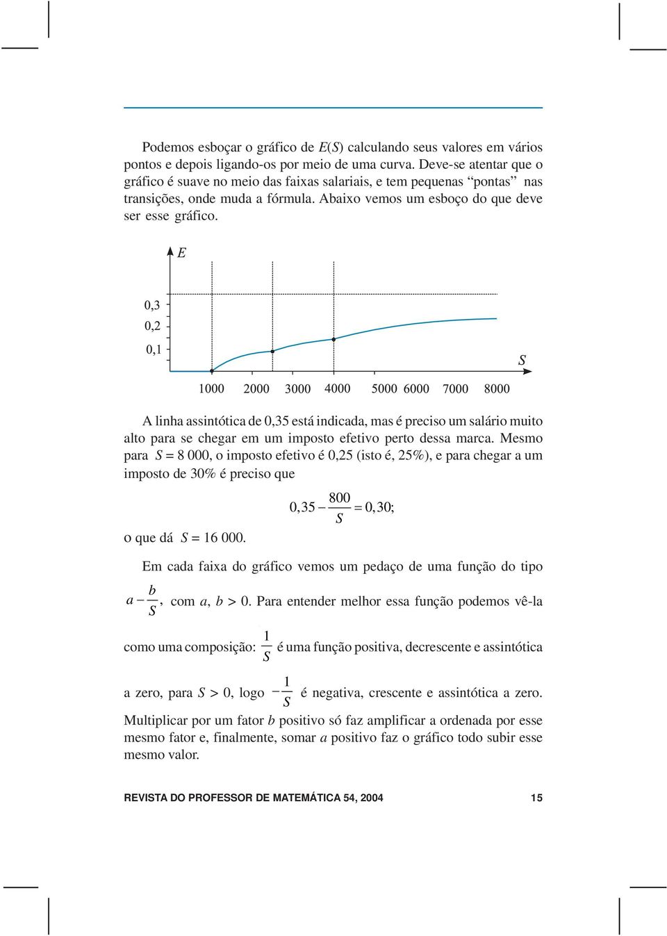 A linha assintótica de 0,35 está indicada, mas é preciso um salário muito alto para se chegar em um imposto efetivo perto dessa marca.