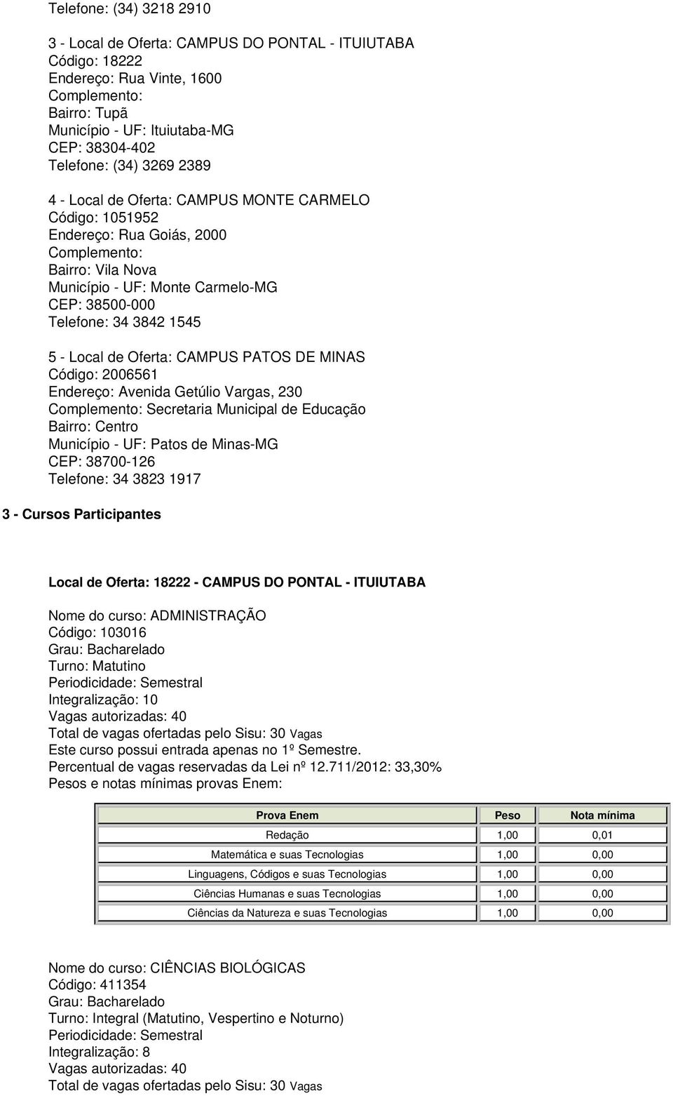 Local de Oferta: CAMPUS PATOS DE MINAS Código: 2006561 Endereço: Avenida Getúlio Vargas, 230 Complemento: Secretaria Municipal de Educação Bairro: Centro Município - UF: Patos de Minas-MG CEP: