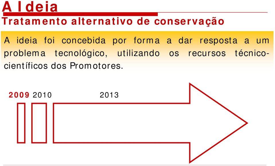 um problema tecnológico, utilizando os recursos