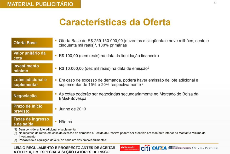 000,00 (dez mil reais) na data de emissão 2 Em caso de excesso de demanda, poderá haver emissão de lote adicional e suplementar de 15% e 20% respectivamente ³ As cotas poderão ser negociadas