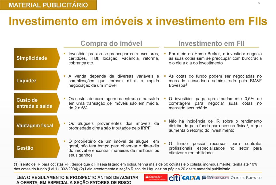 complicações que tornam difícil a rápida negociação de um imóvel As cotas do fundo podem ser negociadas no mercado secundário administrado pela BM&F Bovespa 2 Custo de entrada e saída Os custos de