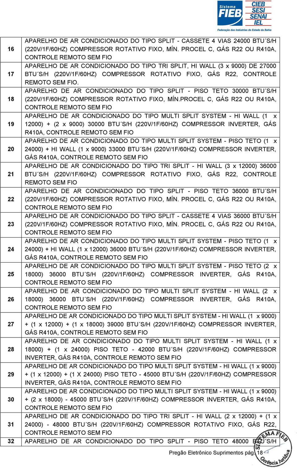 FIO. APARELHO DE AR CONDICIONADO DO TIPO SPLIT - PISO TETO 30000 BTU S/H 8 (0V/F/60HZ) COMPRESSOR ROTATIVO FIXO, MÍN.