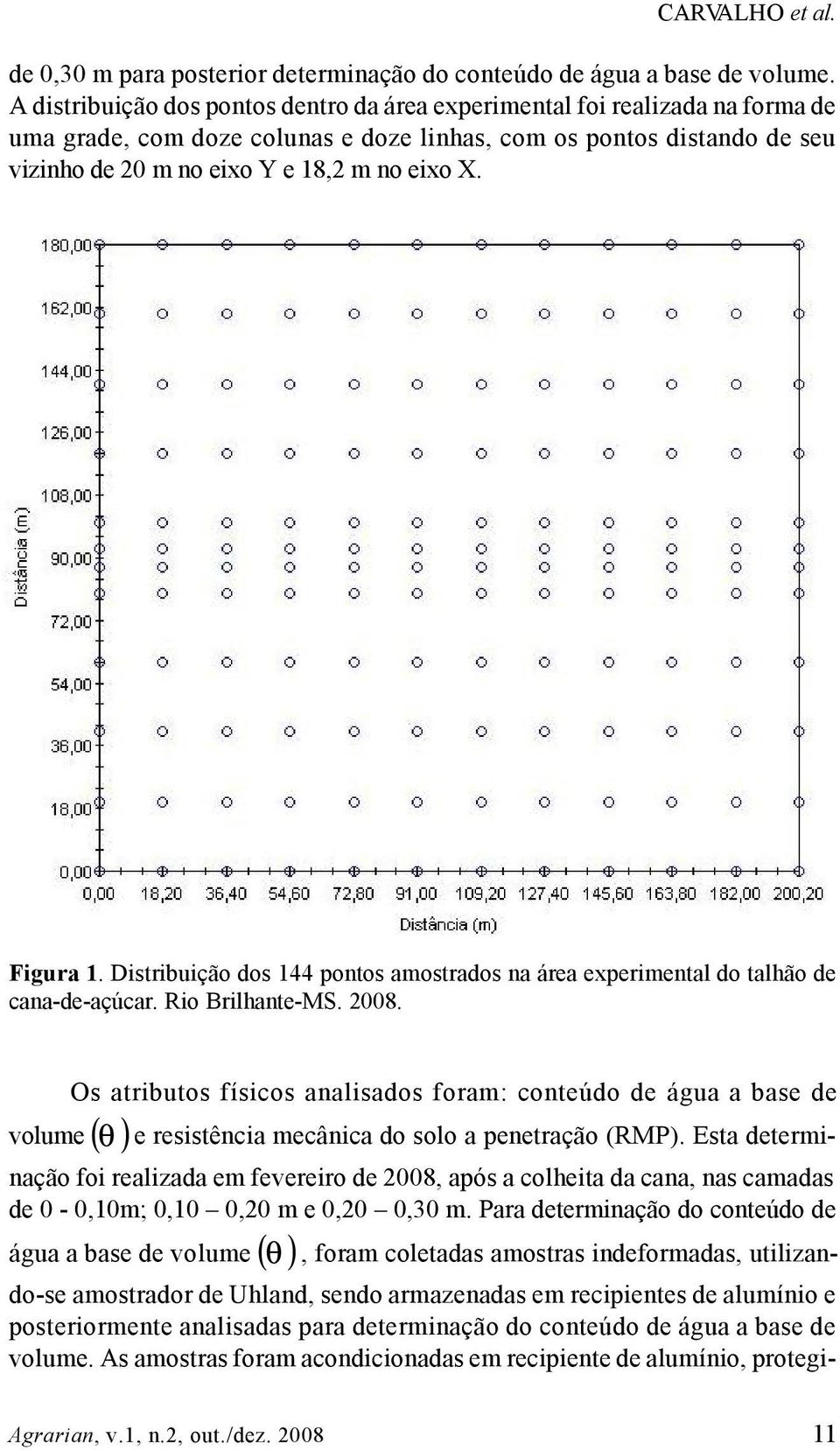 Figura 1. Distribuição dos 144 pontos amostrados na área experimental do talhão de cana-de-açúcar. Rio Brilhante-MS. 2008.