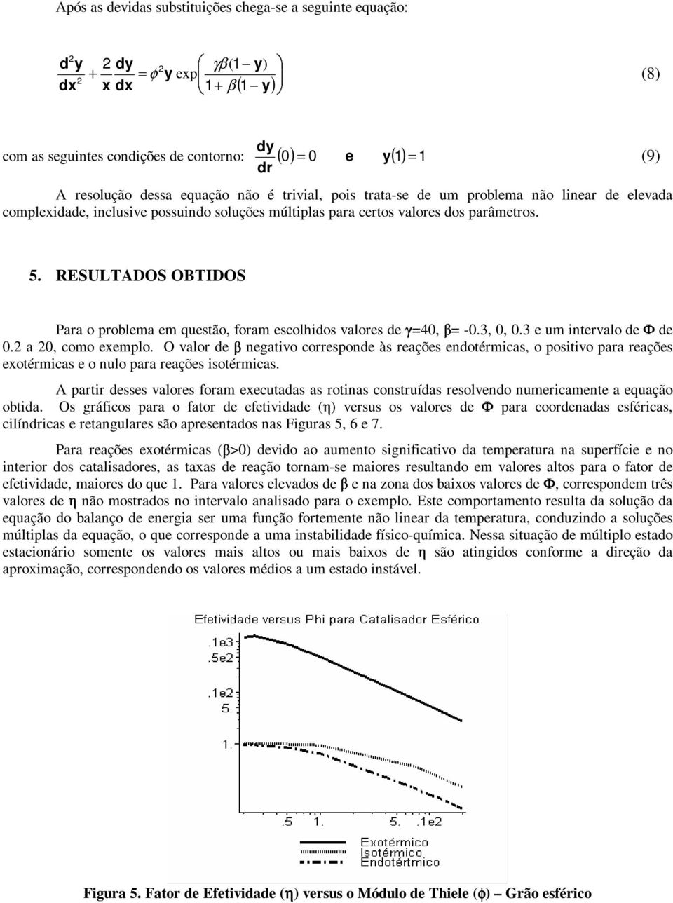 RESULTADOS OBTIDOS Para o problema em questão, foram escolhidos valores de =40, = -0.3, 0, 0.3 e um intervalo de de 0.2 a 20, como exemplo.