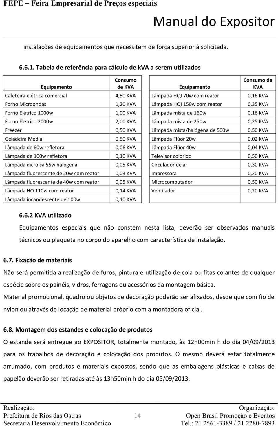 Microondas 1,20 KVA Lâmpada HQI 150w com reator 0,35 KVA Forno Elétrico 1000w 1,00 KVA Lâmpada mista de 160w 0,16 KVA Forno Elétrico 2000w 2,00 KVA Lâmpada mista de 250w 0,25 KVA Freezer 0,50 KVA