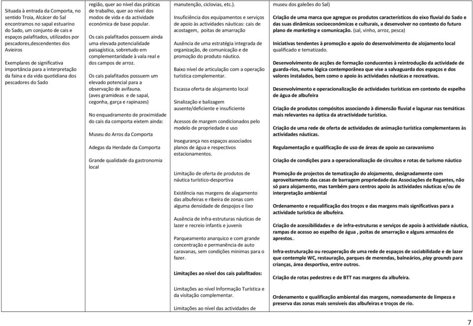 actividade económica de base popular. Os cais palafitados possuem ainda uma elevada potencialidade paisagística, sobretudo em complementaridade à vala real e dos campos de arroz.