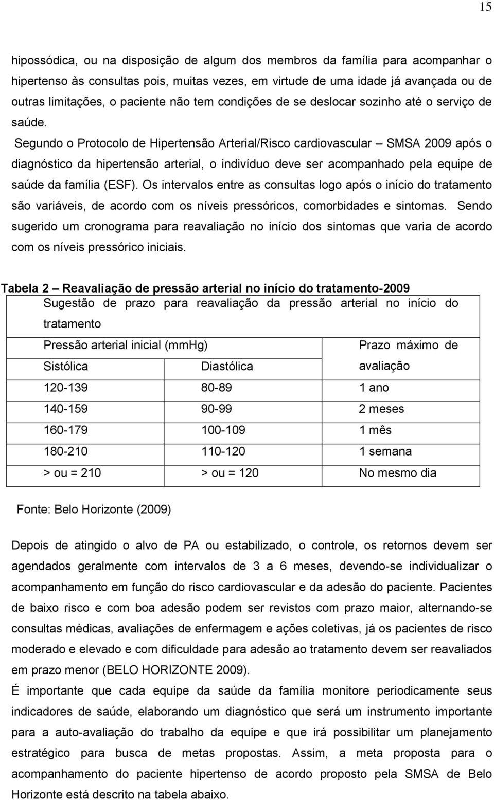 Segundo o Protocolo de Hipertensão Arterial/Risco cardiovascular SMSA 2009 após o diagnóstico da hipertensão arterial, o indivíduo deve ser acompanhado pela equipe de saúde da família (ESF).