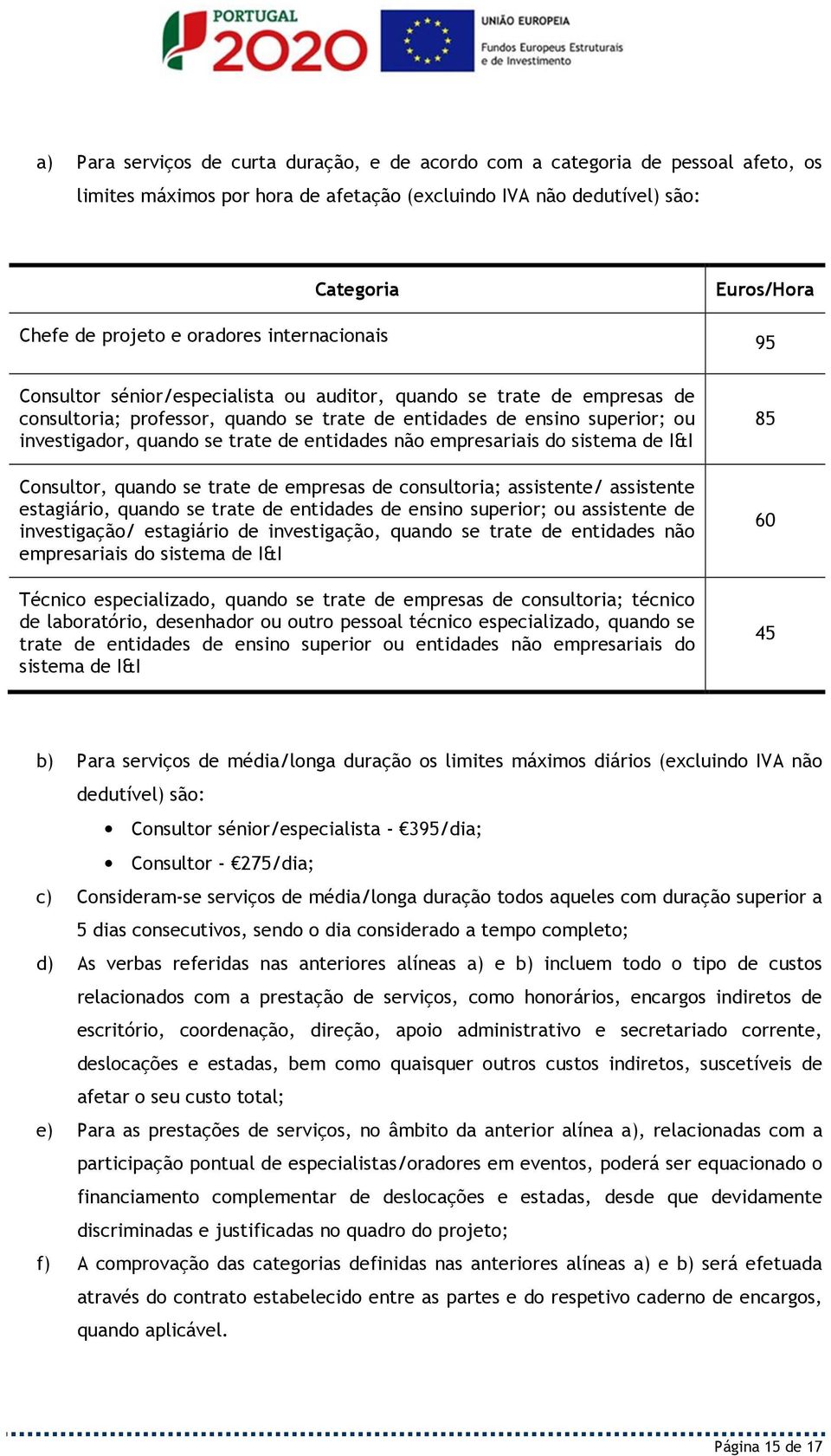 trate de entidades não empresariais do sistema de I&I Consultor, quando se trate de empresas de consultoria; assistente/ assistente estagiário, quando se trate de entidades de ensino superior; ou