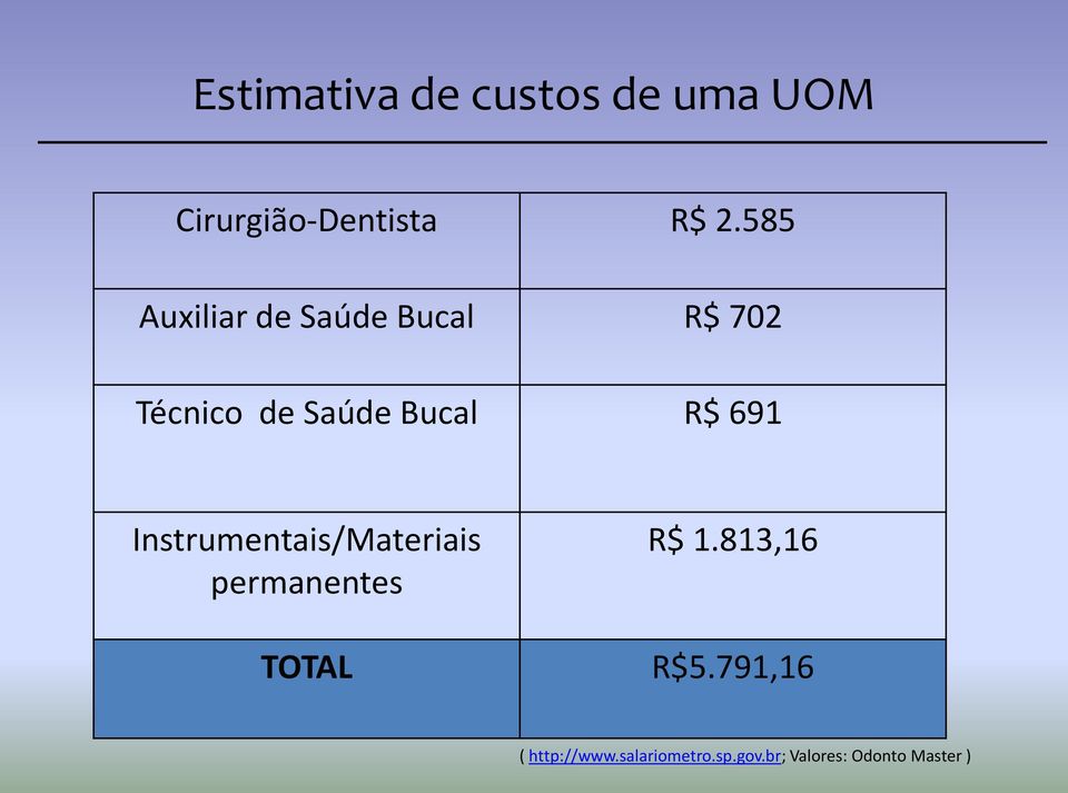 691 Instrumentais/Materiais permanentes TOTAL R$ 1.813,16 R$5.