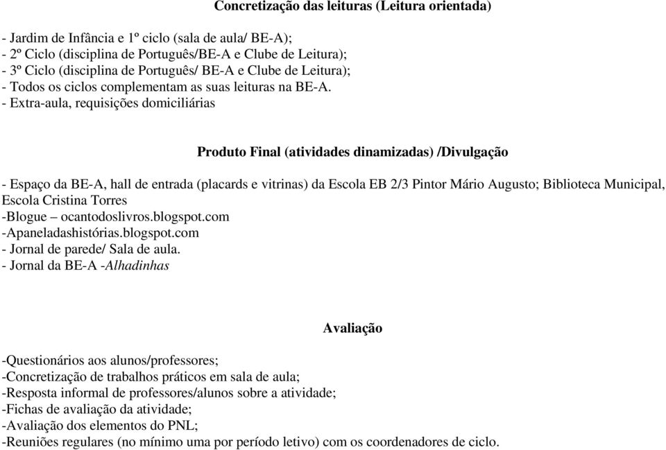 - Extra-aula, requisições domiciliárias Concretização das leituras (Leitura orientada) Produto Final (atividades dinamizadas) /Divulgação - Espaço da, hall de entrada (placards e vitrinas) da Escola