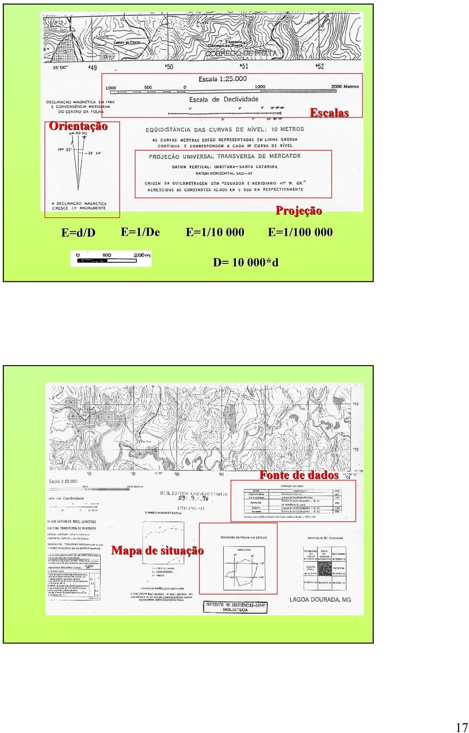 Projeção E=1/1 D= 1 *d