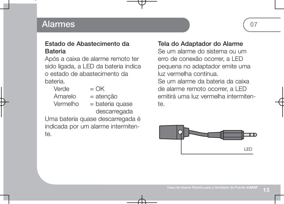 Verde = OK Amarelo Vermelho = atenção = bateria quase descarregada Uma bateria quase descarregada é indicada por um alarme intermitente.