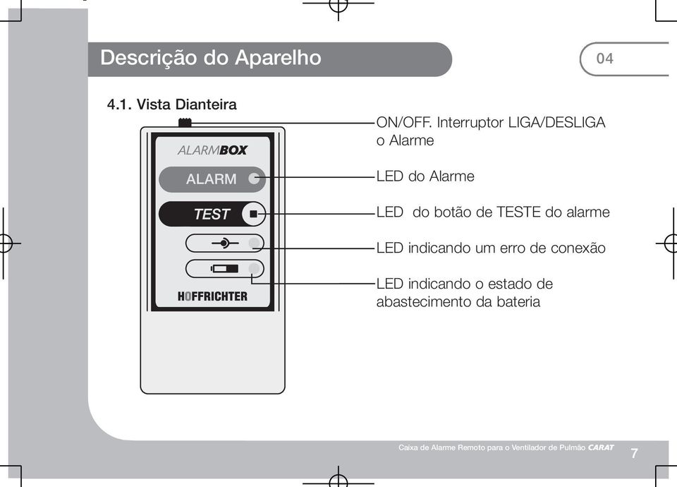 Interruptor LIGA/DESLIGA o Alarme LED do Alarme LED do