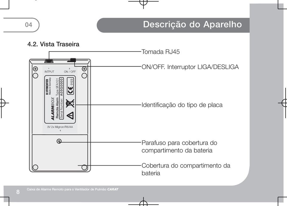 9FA101 Serial Number: A05G0000 0123 Identificação do tipo de placa 3V 2x Mignon/R6/AA