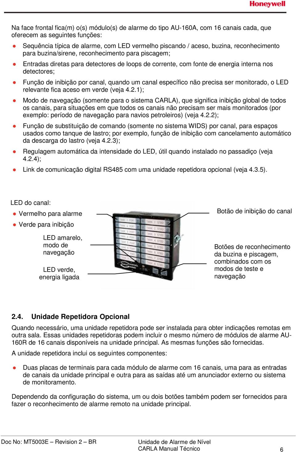 quando um canal específico não precisa ser monitorado, o LED relevante fica aceso em verde (veja 4.2.