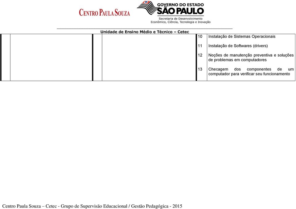 preventiva e soluções de problemas em computadores