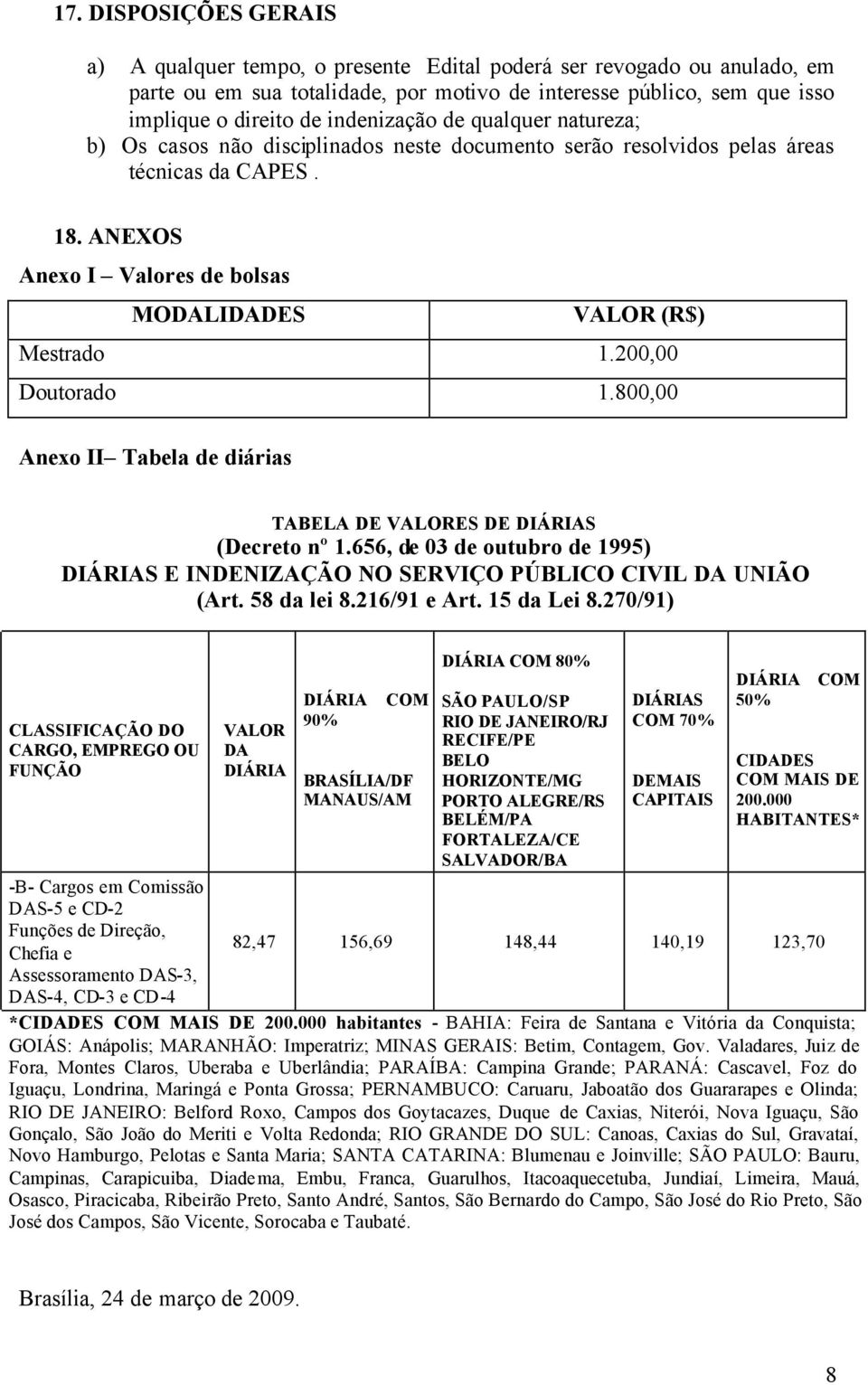 200,00 Doutorado 1.800,00 Anexo II Tabela de diárias TABELA DE VALORES DE DIÁRIAS (Decreto nº 1.656, de 03 de outubro de 1995) DIÁRIAS E INDENIZAÇÃO NO SERVIÇO PÚBLICO CIVIL DA UNIÃO (Art.