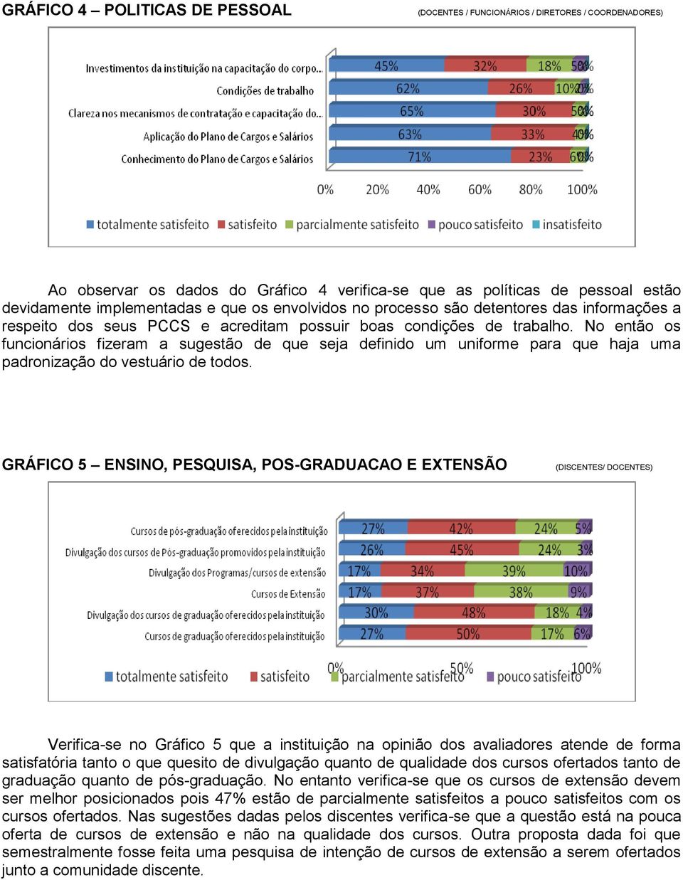 No então os funcionários fizeram a sugestão de que seja definido um uniforme para que haja uma padronização do vestuário de todos.