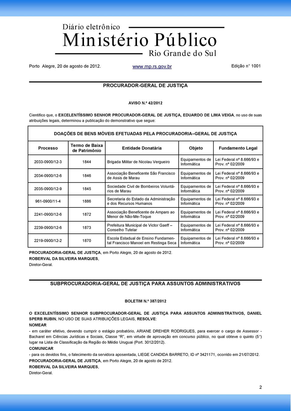 BENS MÓVEIS EFETUADAS PELA PROCURADORIA GERAL DE JUSTIÇA Processo Termo de Baixa de Patrimônio Entidade Donatária Objeto Fundamento Legal 2033-0900/12-3 1844 Brigada Militar de Nicolau Vergueiro