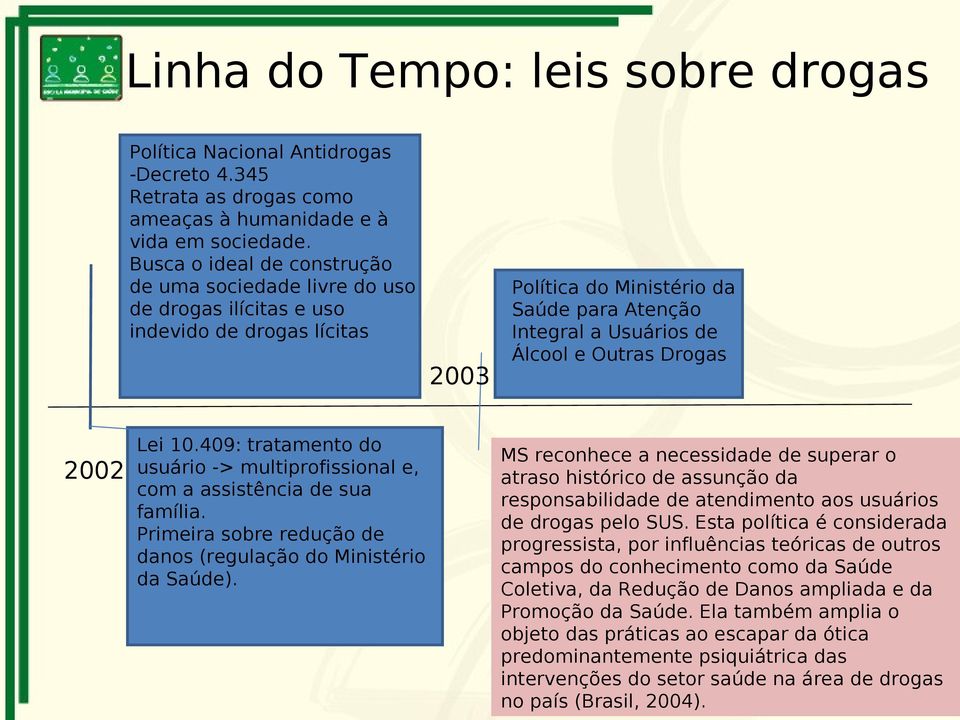 409: tratamento do usuário -> multiprofissional e, com a assistência de sua família. Primeira sobre redução de danos (regulação do Ministério da Saúde).