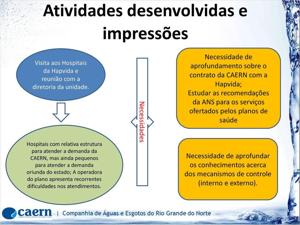 operadora do plano apresenta recorrentes dificuldades nos atendimentos.