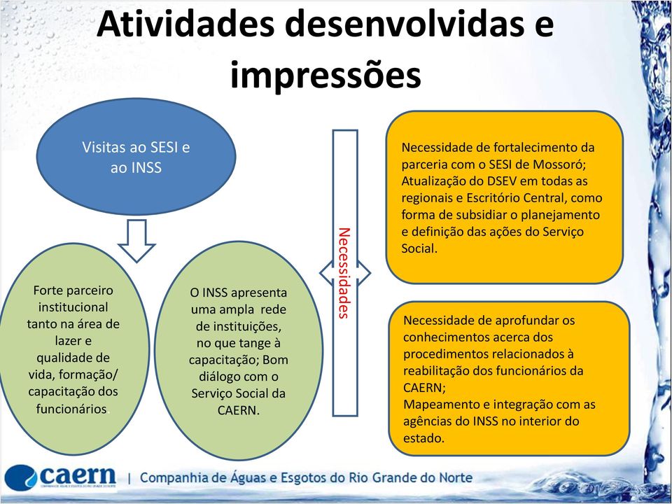 Necessidade de fortalecimento da parceria com o SESI de Mossoró; Atualização do DSEV em todas as regionais e Escritório Central, como forma de subsidiar o