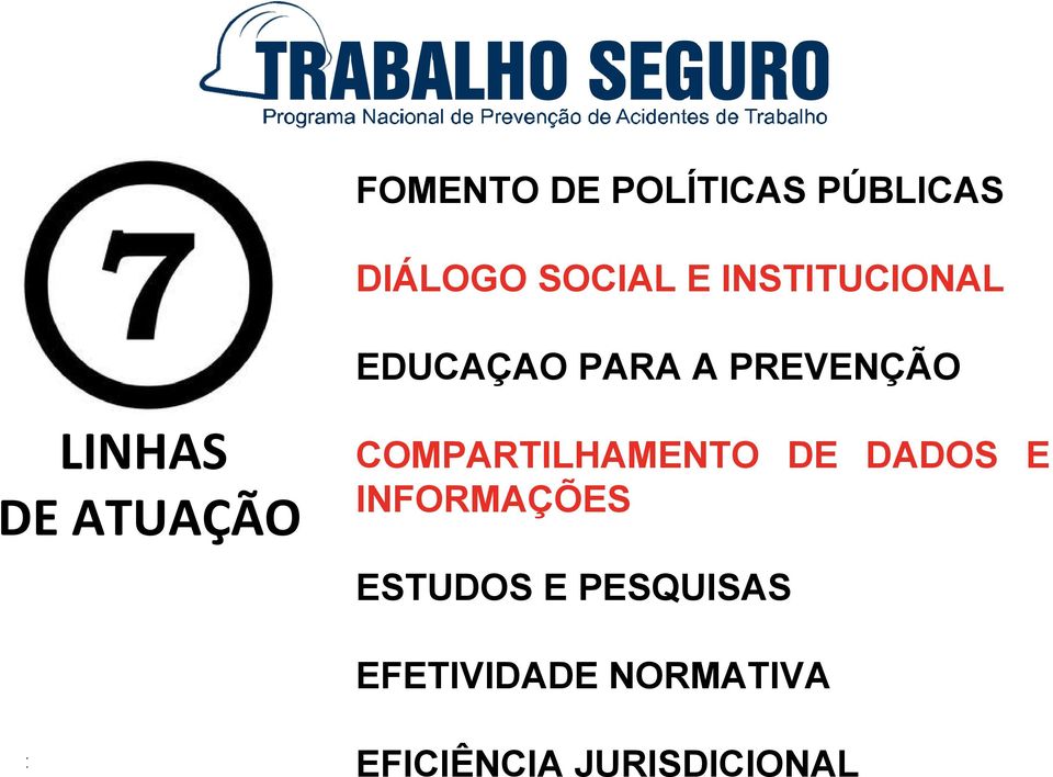 DE DADOS E INFORMAÇÕES ESTUDOS E PESQUISAS EFETIVIDADE