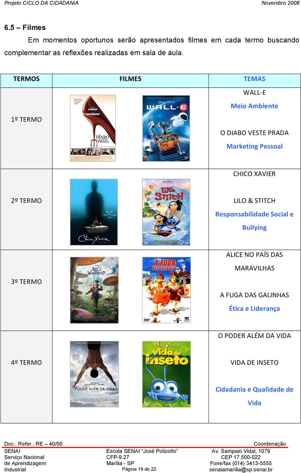 TERMOS FILMES TEMAS 1º TERMO WALL E Meio Ambiente O DIABO VESTE PRADA Marketing Pessoal CHICO XAVIER 2º TERMO LILO