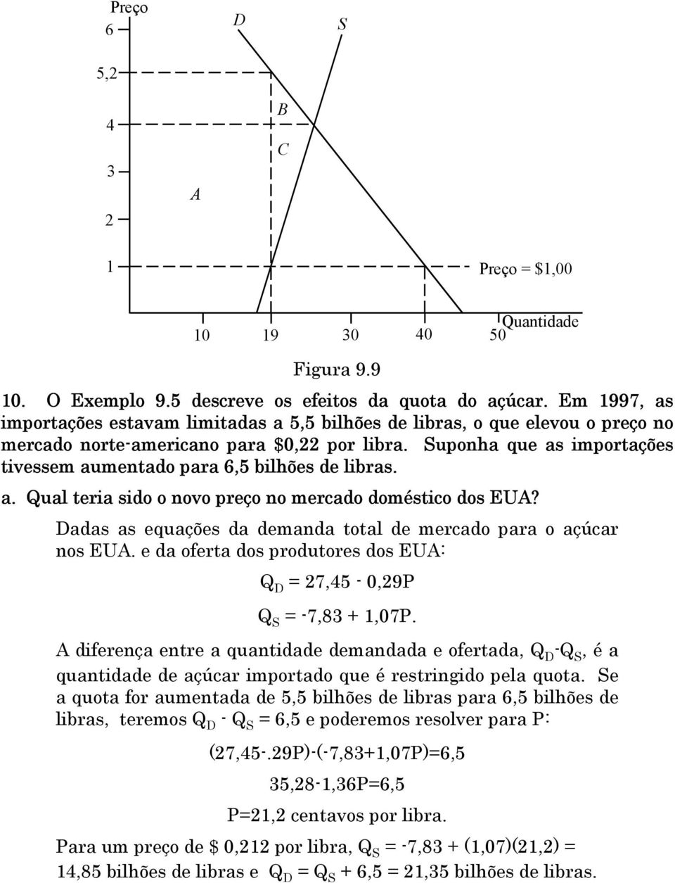 uponha que as importações tivessem aumentado para 6,5 bilhões de libras. a. Qual teria sido o novo preço no mercado doméstico dos EUA?