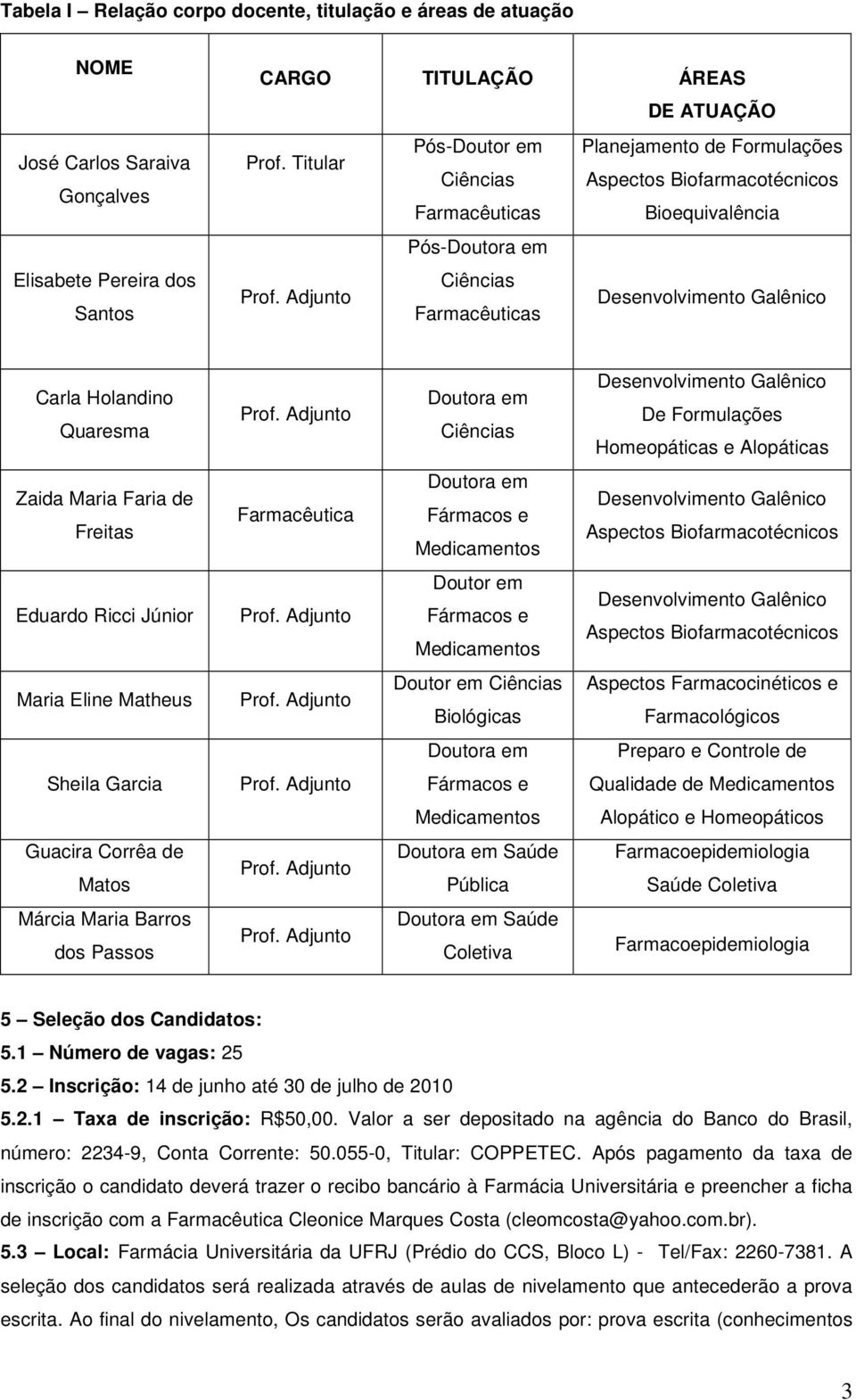 De Formulações Homeopáticas e Alopáticas Zaida Maria Faria de Freitas Farmacêutica Doutora em Fármacos e Medicamentos Aspectos Biofarmacotécnicos Eduardo Ricci Júnior Doutor em Fármacos e