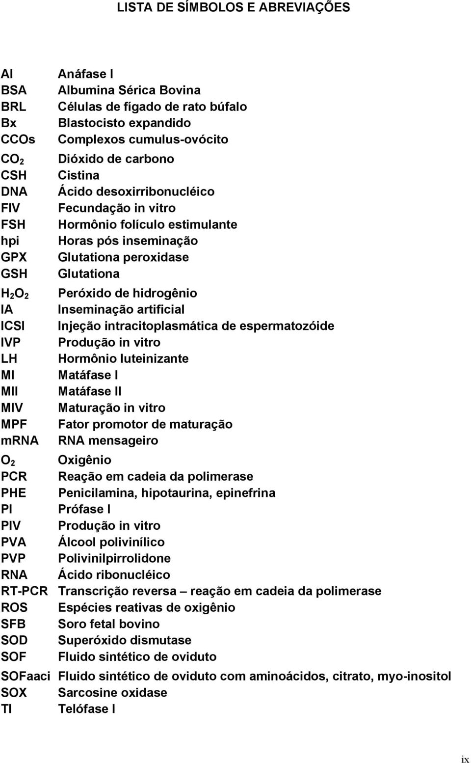 Inseminação artificial ICSI Injeção intracitoplasmática de espermatozóide IVP Produção in vitro LH Hormônio luteinizante MI Matáfase I MII Matáfase II MIV Maturação in vitro MPF Fator promotor de