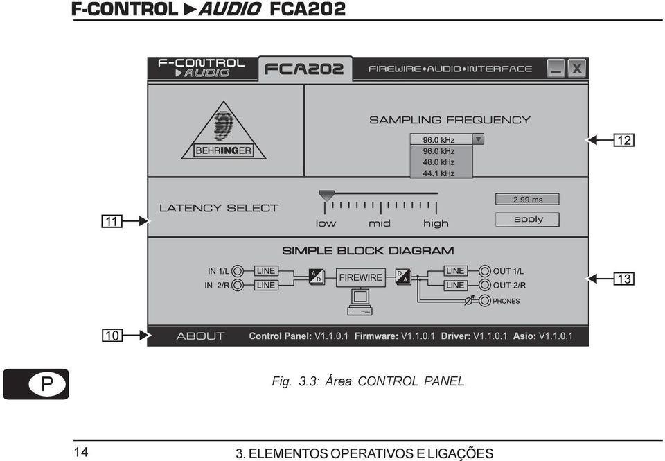 PANEL 14 3.