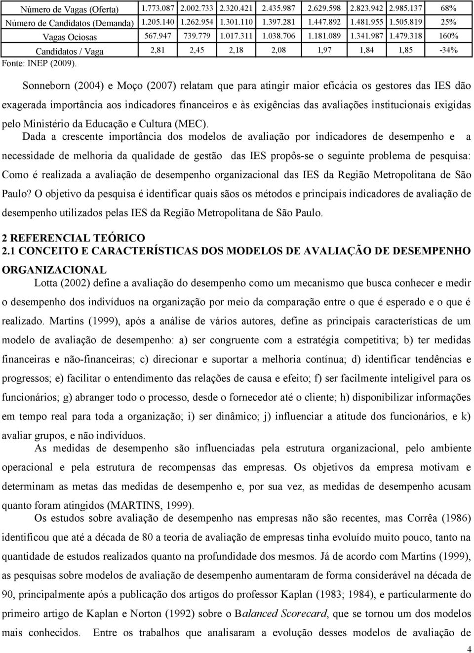 Sonneborn (2004) e Moço (2007) relatam que para atingir maior eficácia os gestores das IES dão exagerada importância aos indicadores financeiros e às exigências das avaliações institucionais exigidas