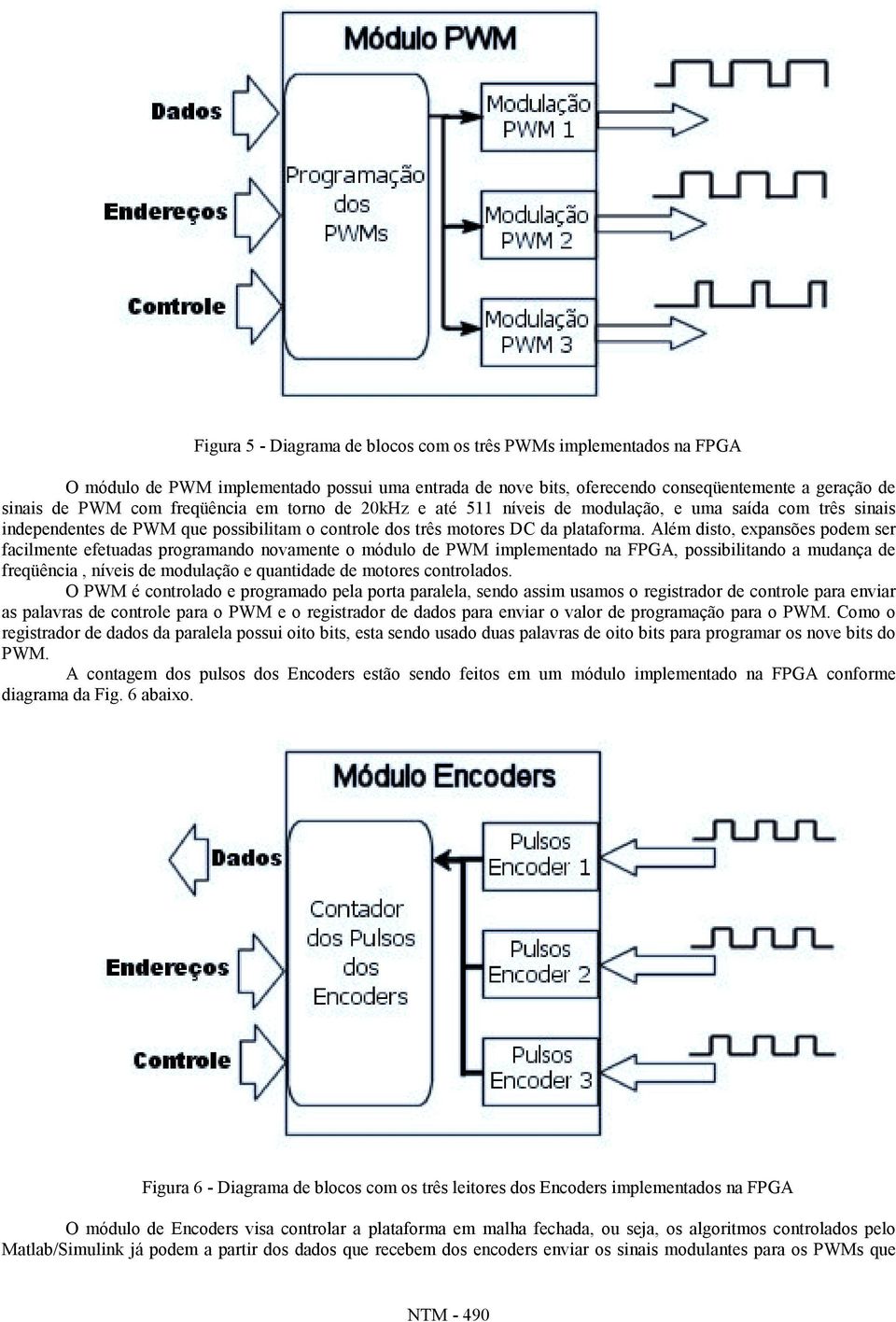 Além disto, expansões podem ser facilmente efetuadas programando novamente o módulo de PWM implementado na FPGA, possibilitando a mudança de freqüência, níveis de modulação e quantidade de motores