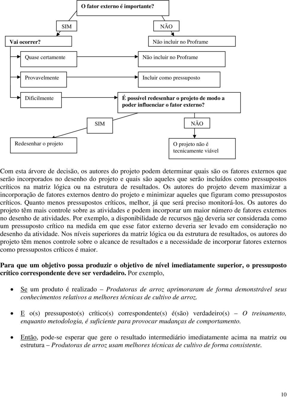 SIM NÃO Redesenhar o projeto O projeto não é tecnicamente viável Com esta árvore de decisão, os autores do projeto podem determinar quais são os fatores externos que serão incorporados no desenho do