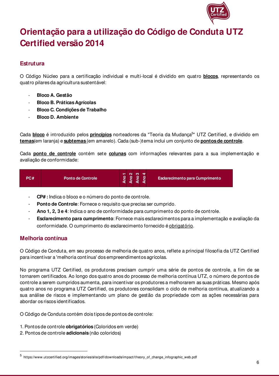 Ambiente Cada bloco é introduzido pelos princípios norteadores da "Teoria da Mudança 5 " UTZ Certified, e dividido em temas(em laranja) e subtemas (em amarelo).