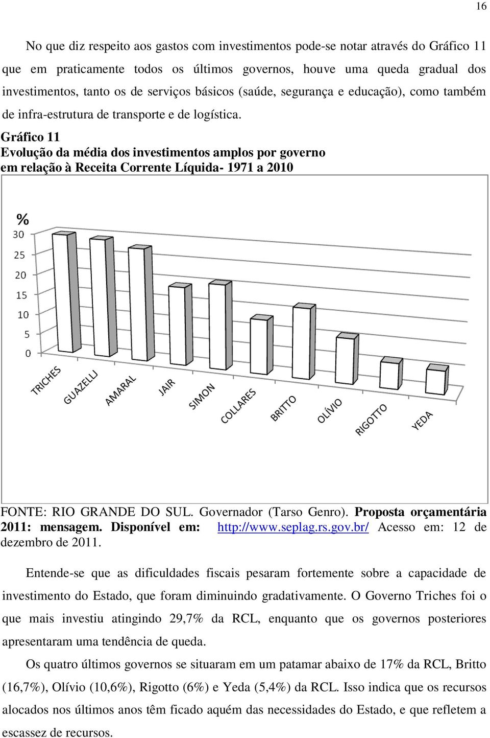 Gráfico 11 Evolução da média dos investimentos amplos por governo em relação à Receita Corrente Líquida- 1971 a 2010 FONTE: RIO GRANDE DO SUL. Governador (Tarso Genro).