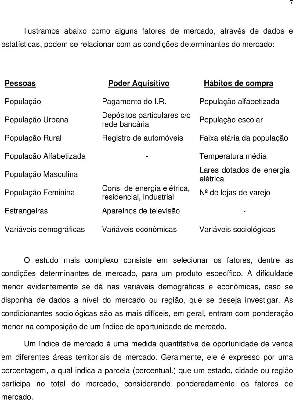 População alfabetizada População Urbana Depósitos particulares c/c rede bancária População escolar População Rural Registro de automóveis Faixa etária da população População Alfabetizada -