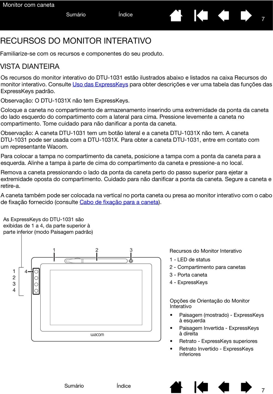 Consulte Uso das ExpressKeys para obter descrições e ver uma tabela das funções das ExpressKeys padrão. Observação: O DTU-1031X não tem ExpressKeys.