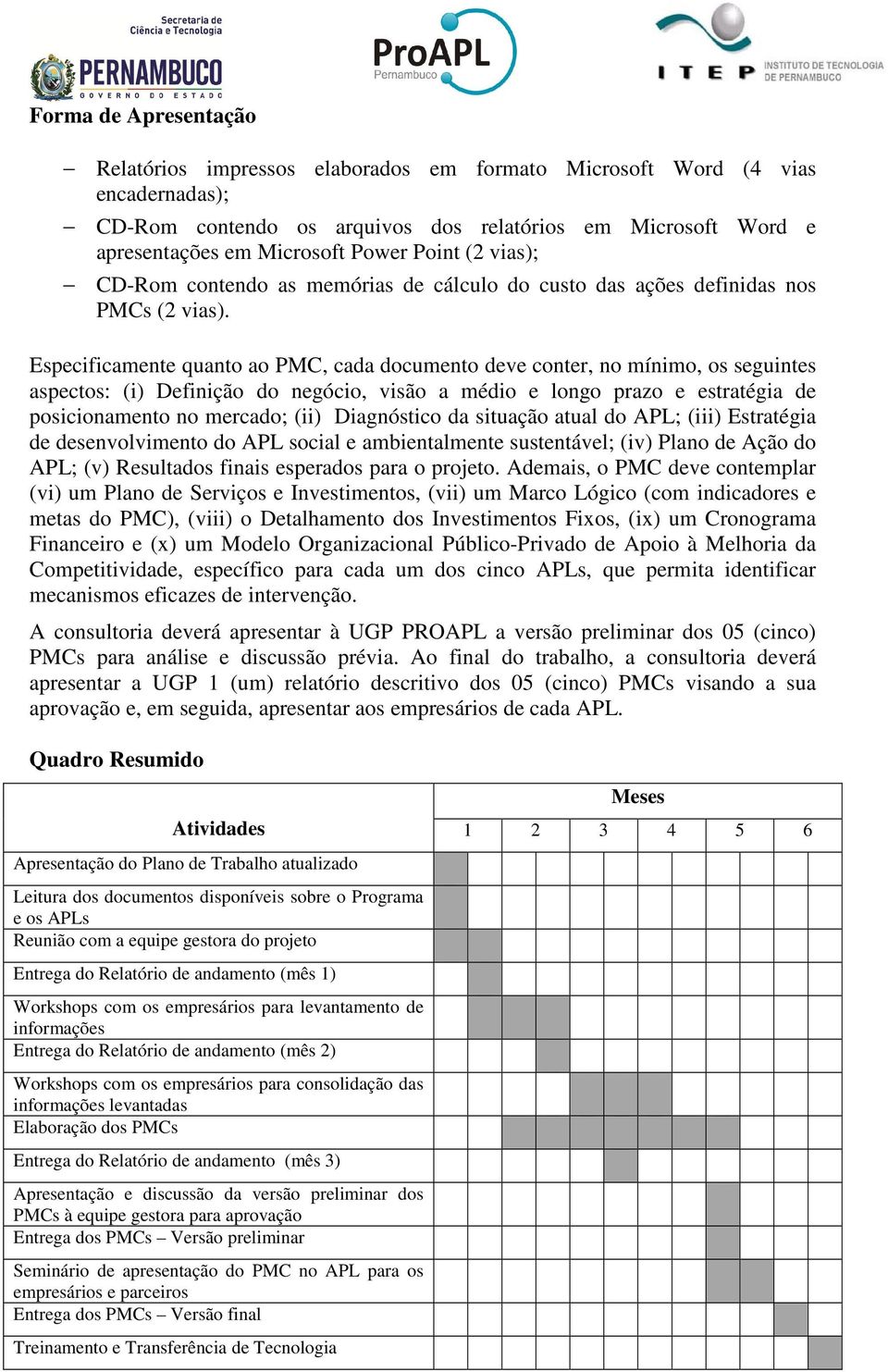 Especificamente quanto ao PMC, cada documento deve conter, no mínimo, os seguintes aspectos: (i) Definição do negócio, visão a médio e longo prazo e estratégia de posicionamento no mercado; (ii)