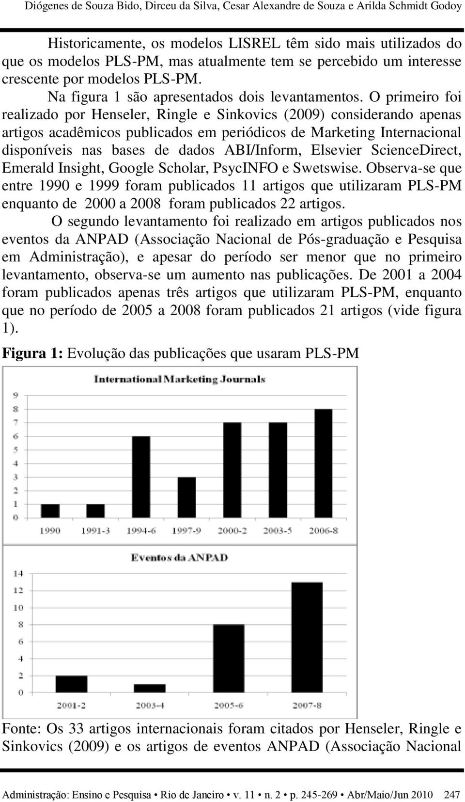 O primeiro foi realizado por Henseler, Ringle e Sinkovics (2009) considerando apenas artigos acadêmicos publicados em periódicos de Marketing Internacional disponíveis nas bases de dados ABI/Inform,