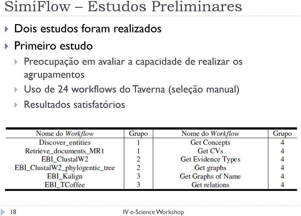 capacidade de realizar os agrupamentos } Uso de 24