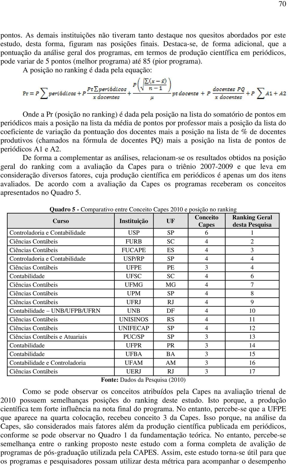 A posição no ranking é dada pela equação: Onde a Pr (posição no ranking) é dada pela posição na lista do somatório de pontos em periódicos mais a posição na lista da média de pontos por professor