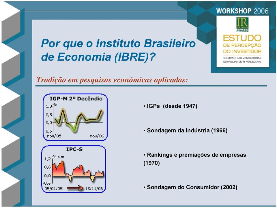 (desde 1947) Sondagem da Indústria (1966) Rankings e