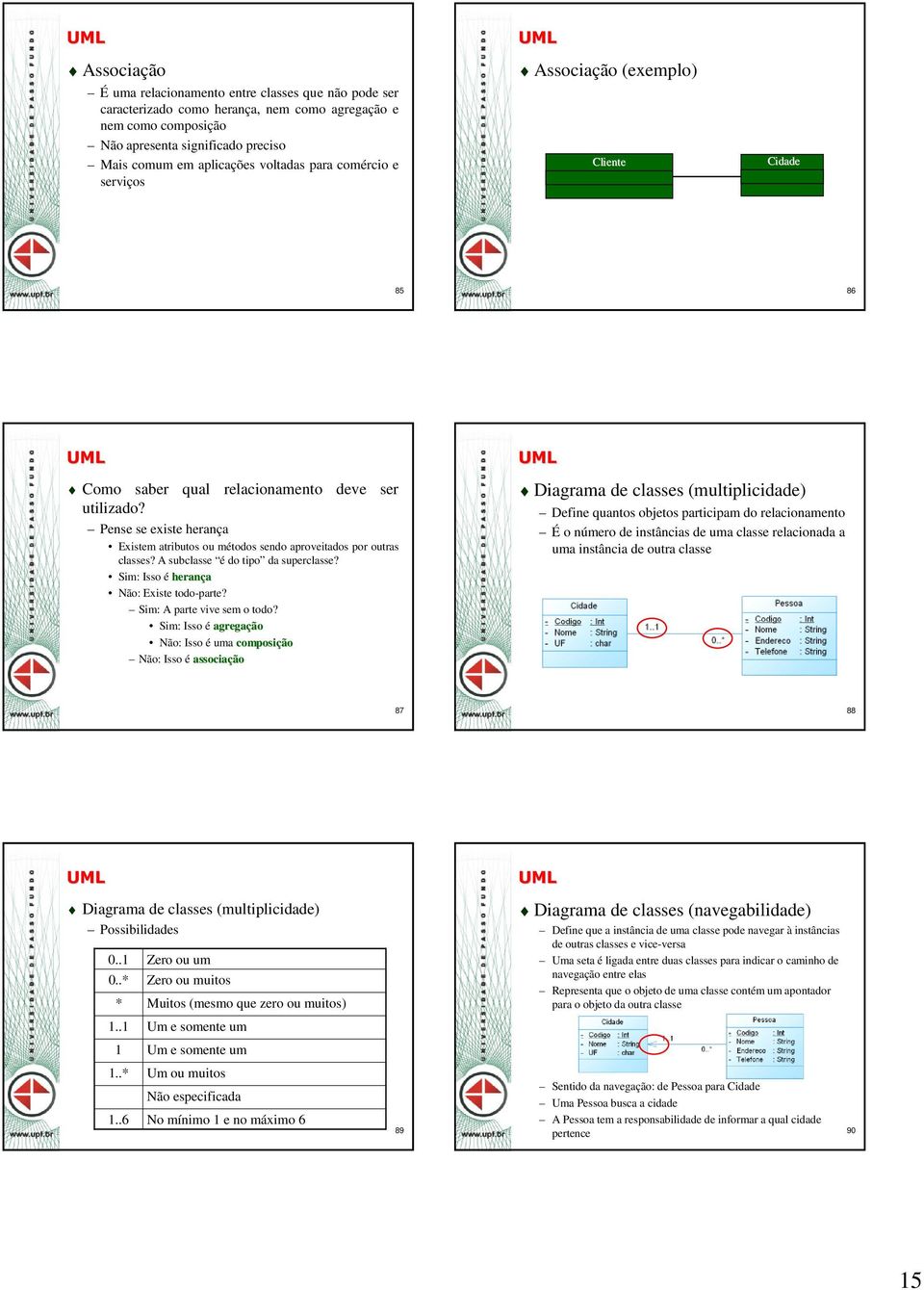 Pense se existe herança Existem atributos ou métodos sendo aproveitados por outras classes? A subclasse é do tipo da superclasse? Sim: Isso é herança Não: Existe todo-parte?