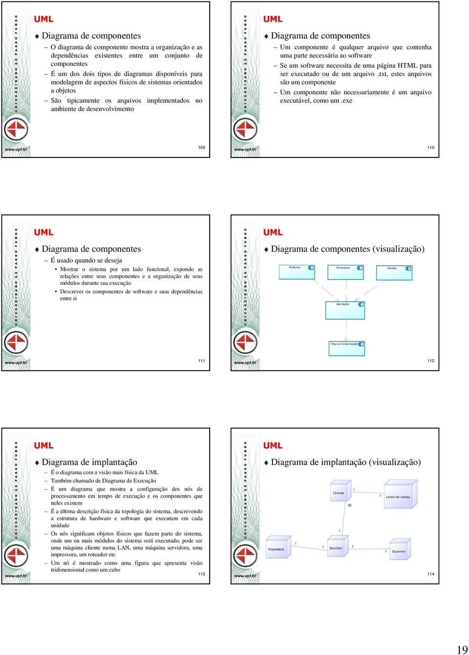 parte necessária ao software Se um software necessita de uma página HTML para ser executado ou de um arquivo.