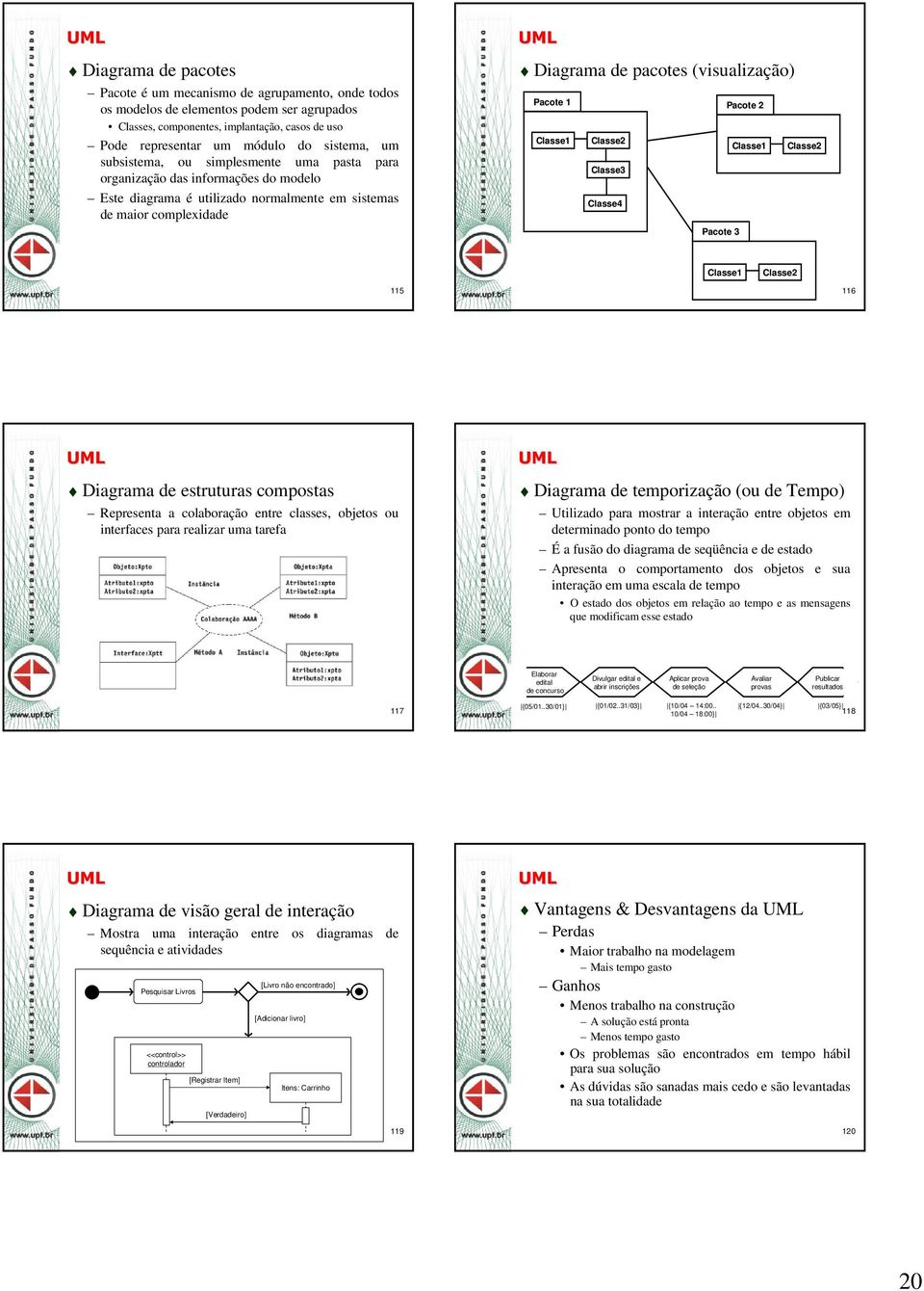 Classe1 Classe2 Classe3 Classe4 Pacote 3 Pacote 2 Classe1 Classe2 Classe1 Classe2 115 116 Diagrama de estruturas compostas Representa a colaboração entre classes, objetos ou interfaces para realizar