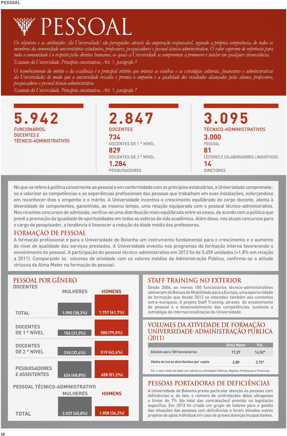 O valor supremo de referência para toda a comunidade é o respeito pelos direitos humanos, os quais a Universidade se compromete a promover e tutelar em qualquer circunstância.