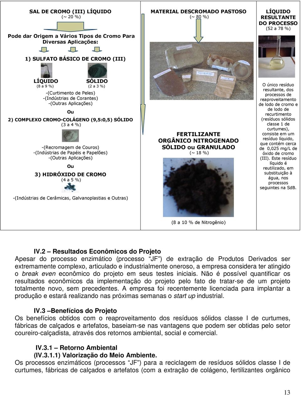 -(Indústrias de Papéis e Papelões) -(tras Aplicações) 3) HIDRÓXIDO DE CROMO (4 a 5 %) -(Indústrias de Cerâmicas, Galvanoplastias e tras) FERTILIZANTE ORGÂNICO NITROGENADO SÓLIDO ou GRANULADO (~ 18 %)